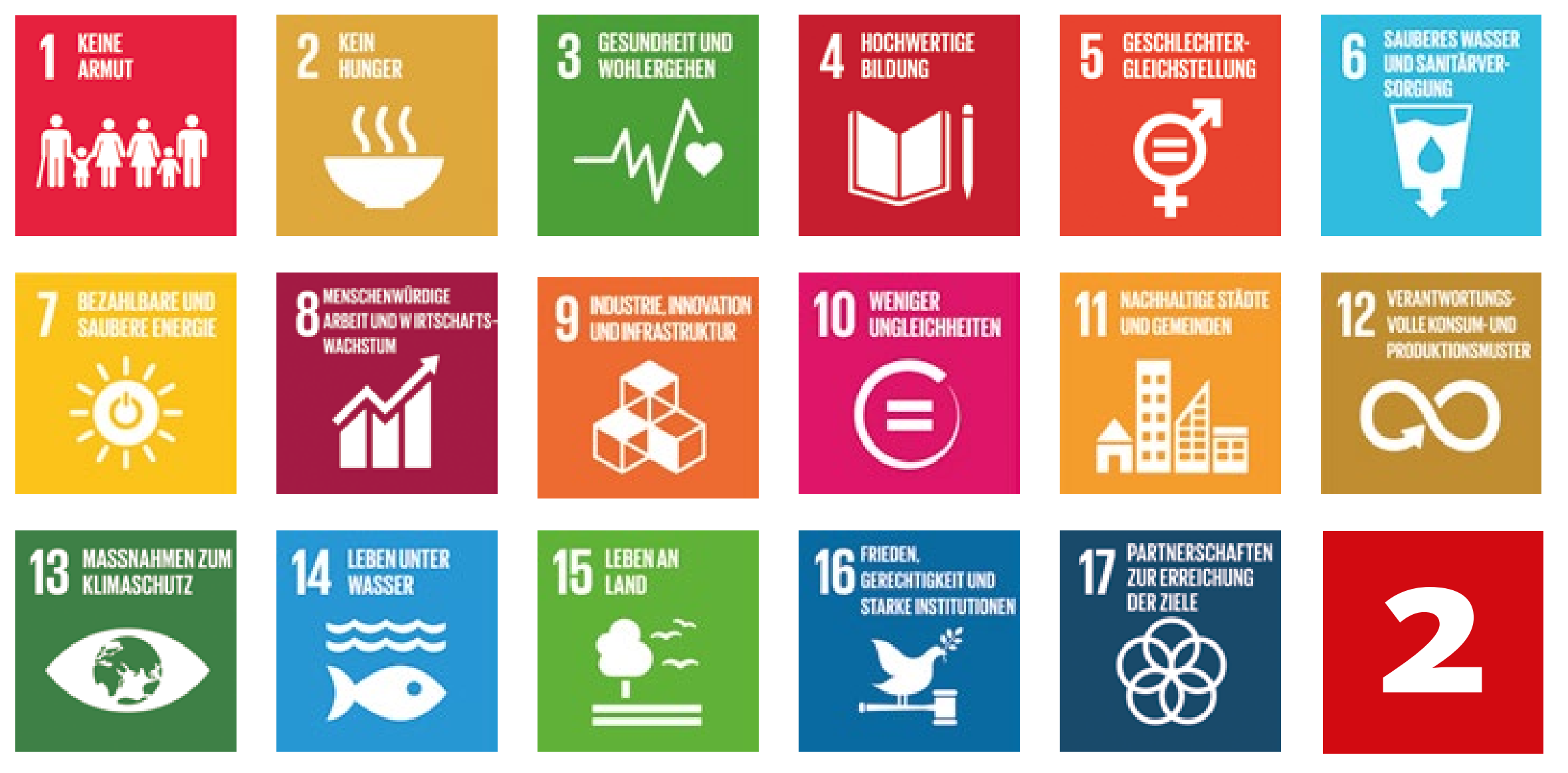Die 17 Nachhaltigkeitsziele der UN mit Logo