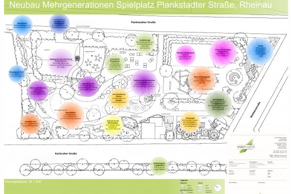 Konzeptskizze Mehrgenerationen Plankstadter Straße