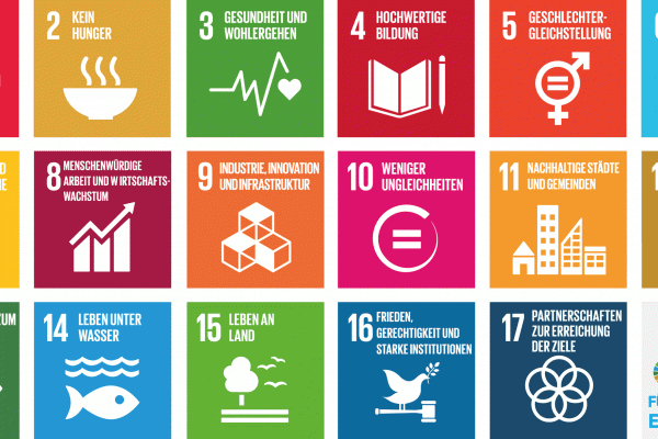 Die 17 Nachhaltigkeitsziele als Icons